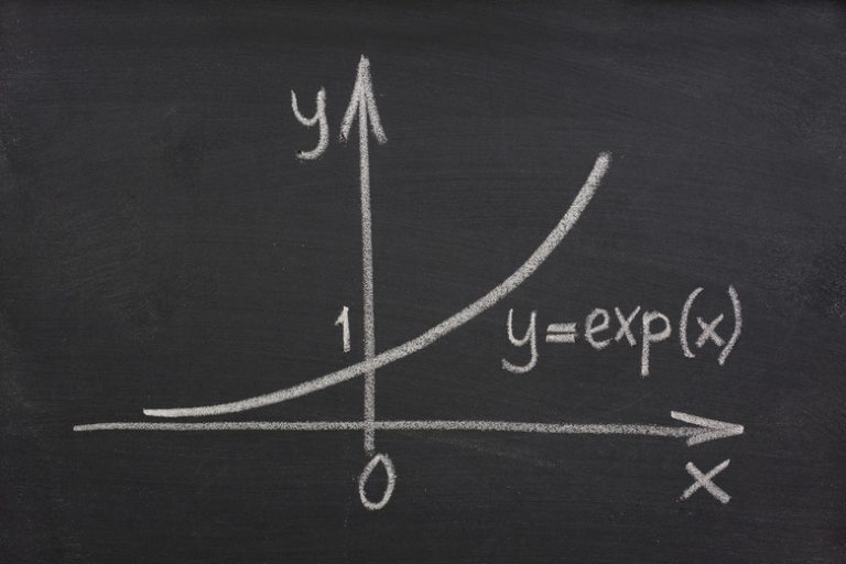 Understanding the Meaning of E in Mathematics