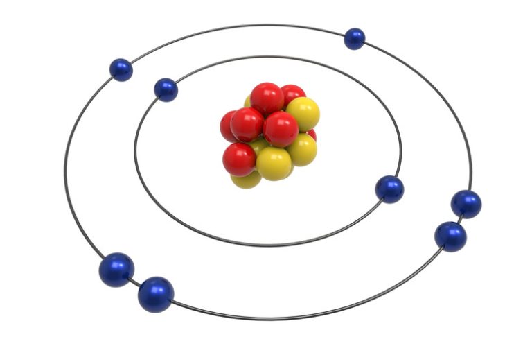 Exploring the Four Atomic Models