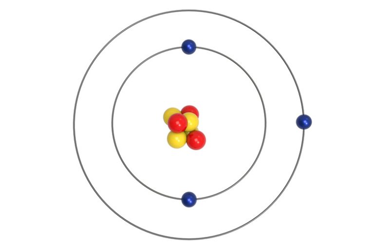 Calculating Fractional Abundances