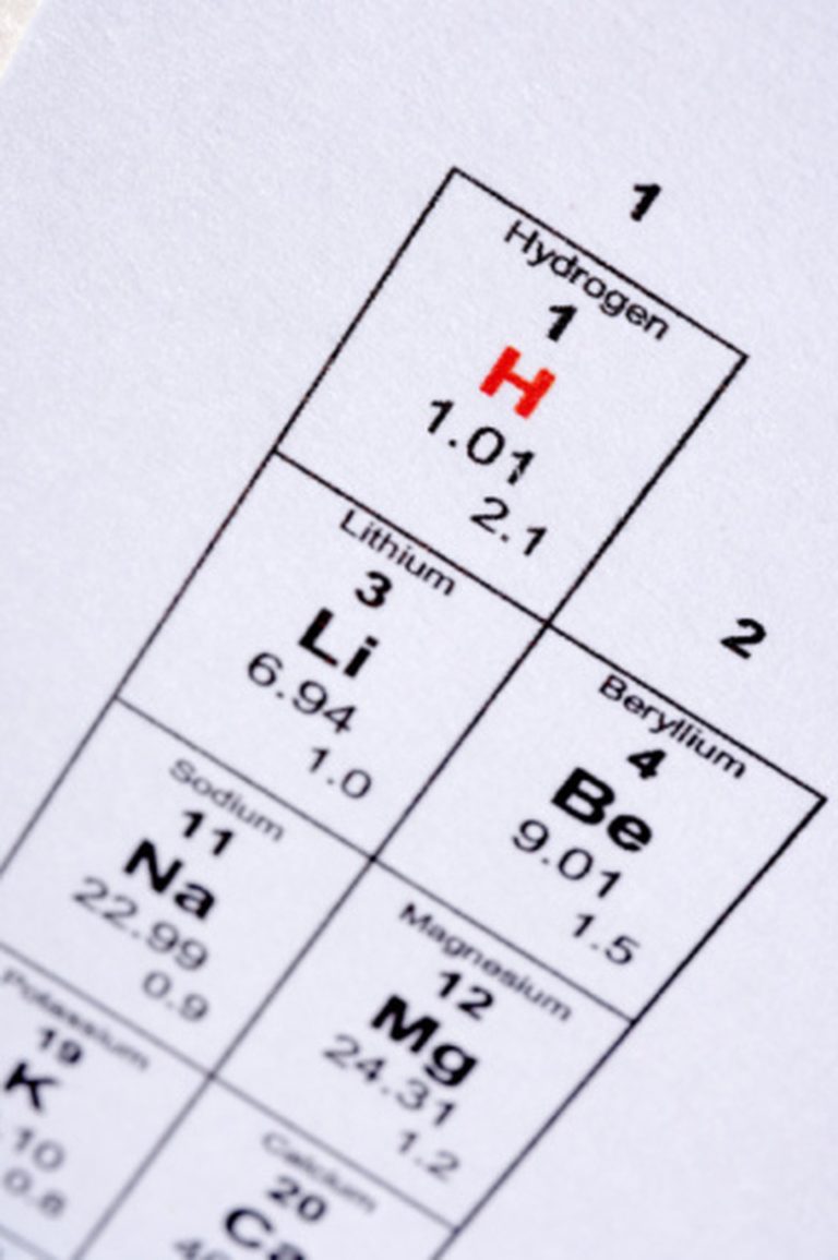 Understanding the Smallest Particles of an Element