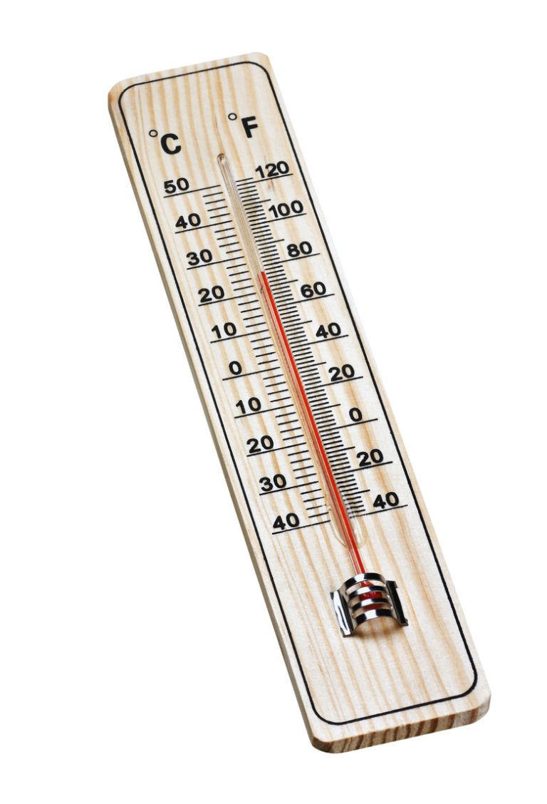 Celsius and Centigrade: Understanding the Difference