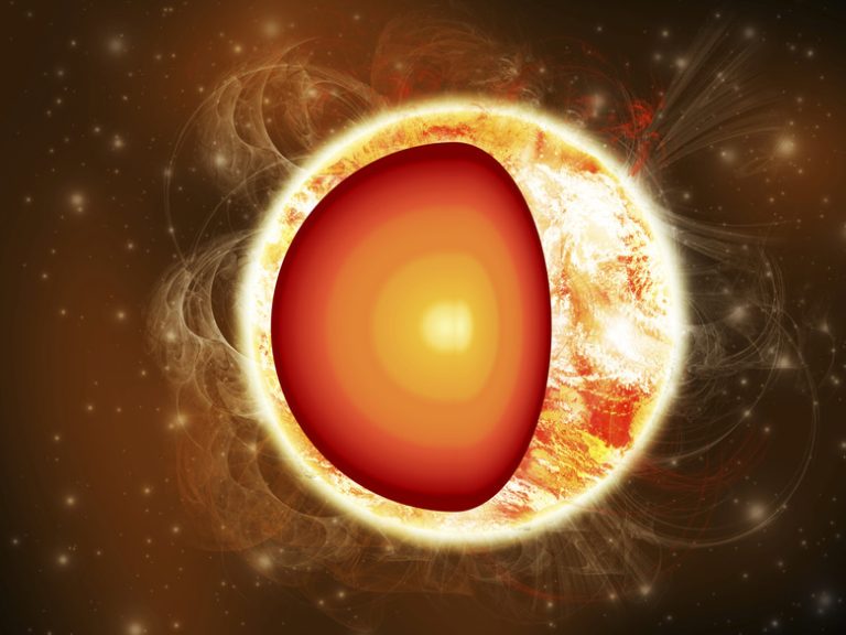 Interesting Information About the Sun's Core