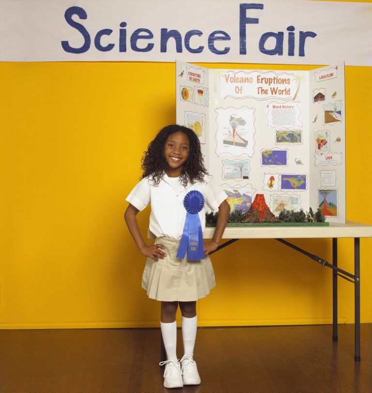 Essential Components of Science Fair Projects