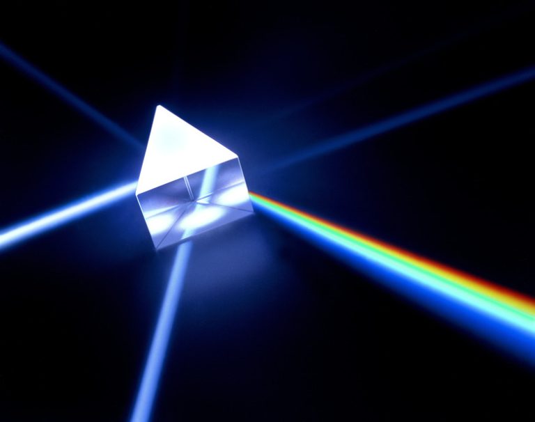 Creating Rainbows with Prisms