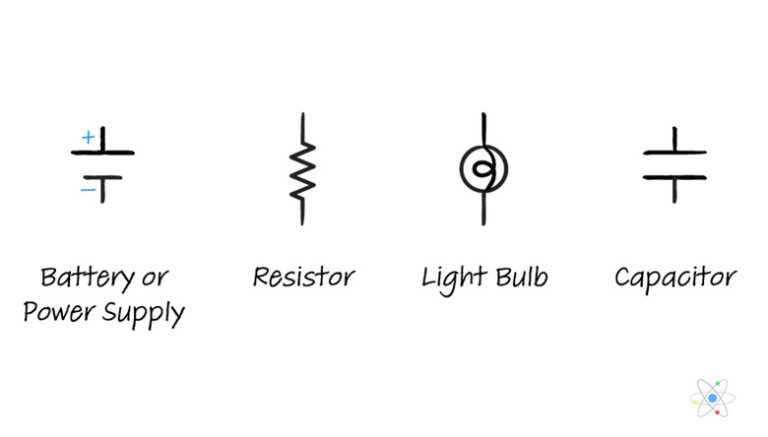 Understanding Electric Circuits: Definitions, Types, and Components Includes Examples and Diagrams