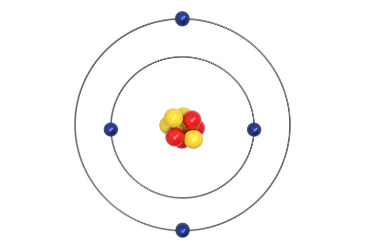 Determining the Number of Protons, Neutrons, and Electrons in Isotopes