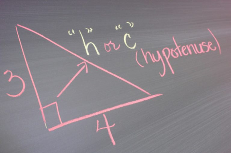 Finding Cosine Values Using a Calculator Step-by-Step Guide