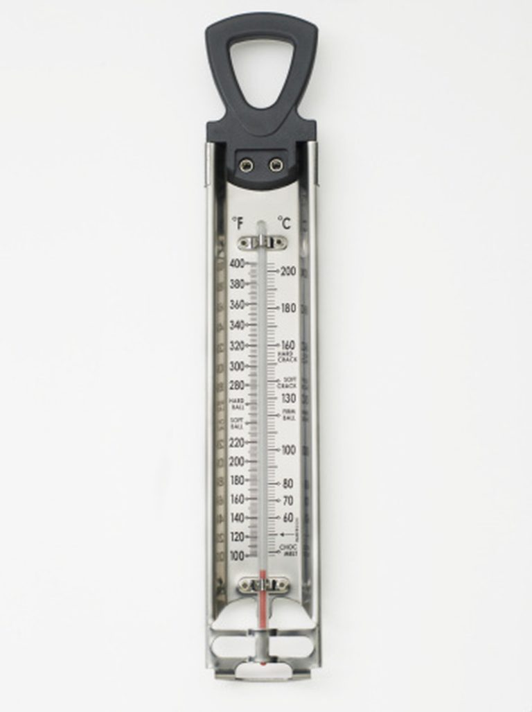 Guide to Converting 23 Celsius to Fahrenheit