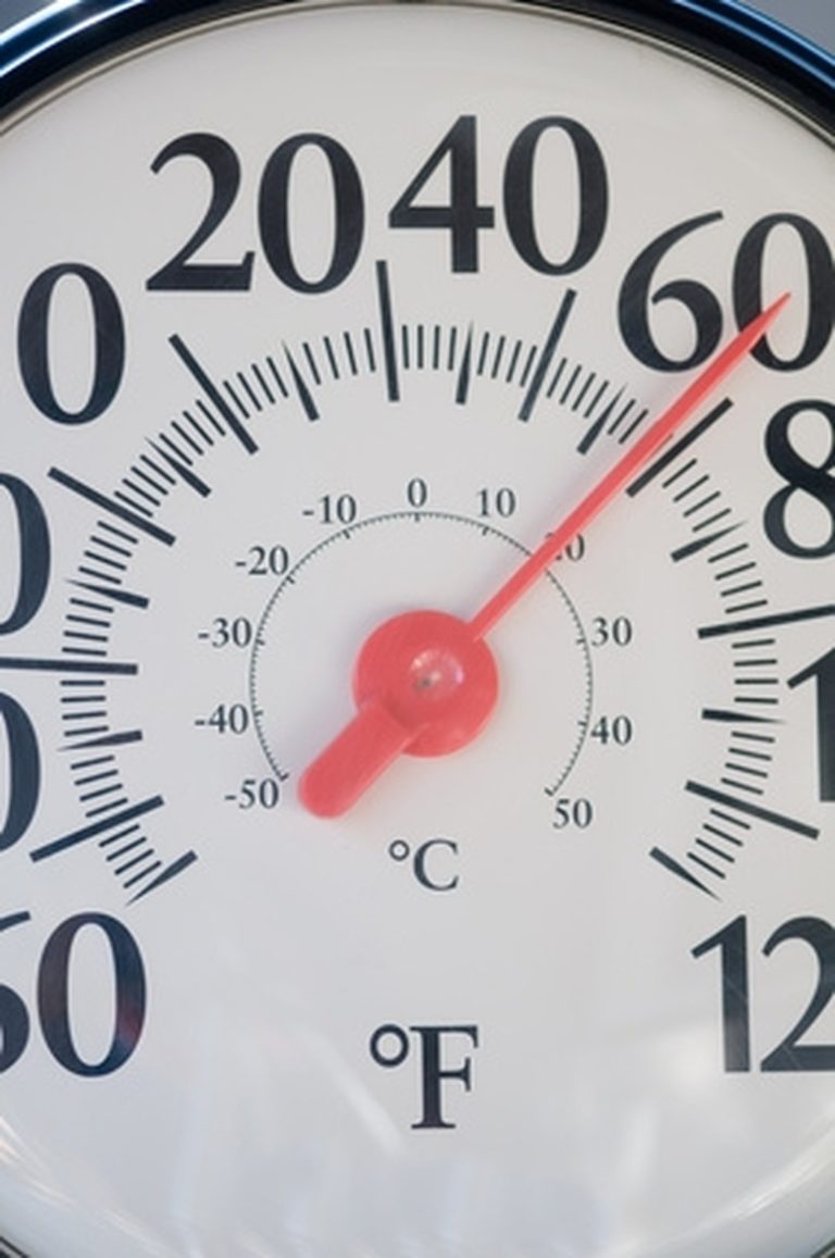 How to Read a Celsius Thermometer