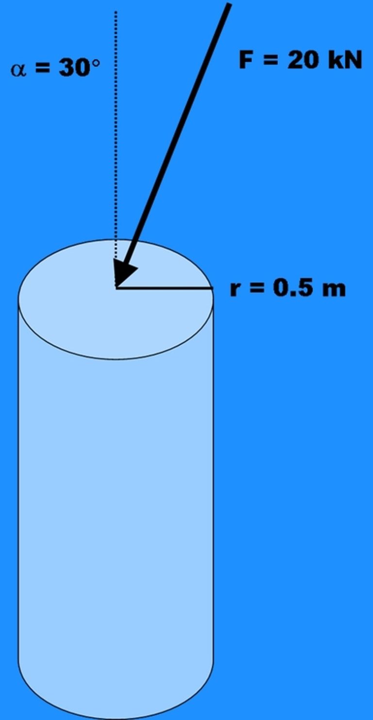 Calculating kPa: A Step-by-Step Guide