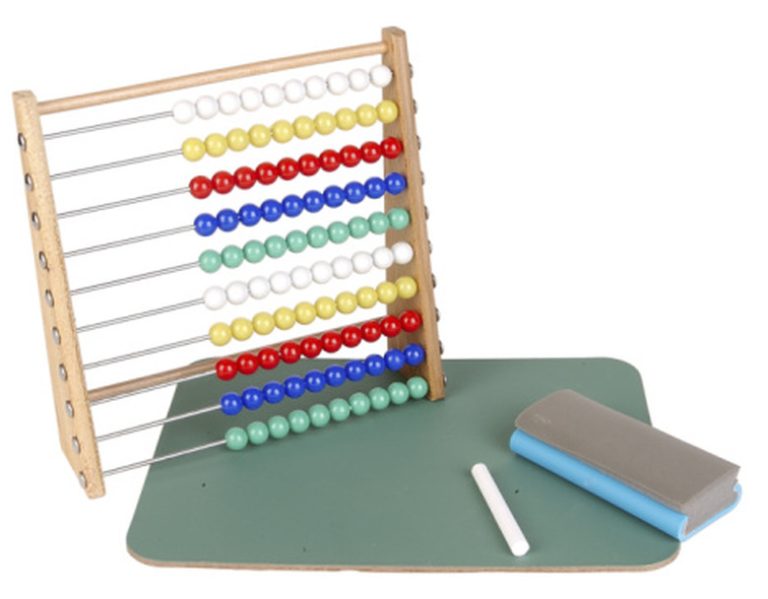 Techniques for Multiplication Using an Abacus