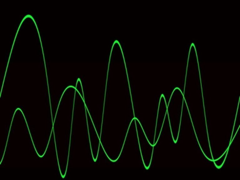 Decomposing Functions Sciencing