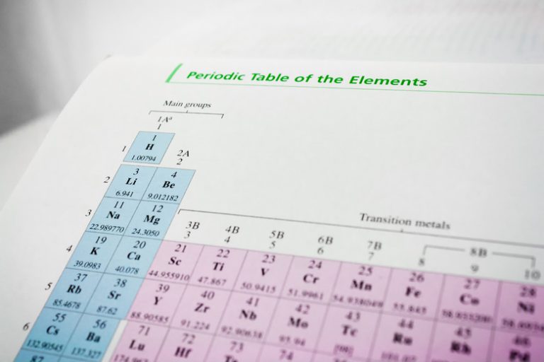 Discovering Isotopes Guidelines for Identification