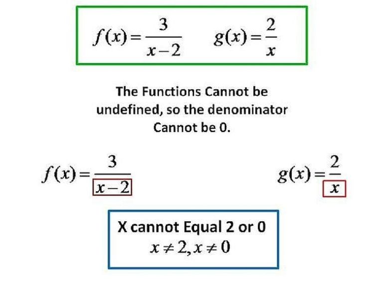 Finding (F○g)(x) | Sciencing