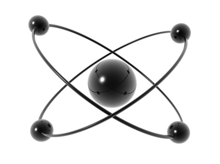 Calculating the Ionization Energy of Atoms