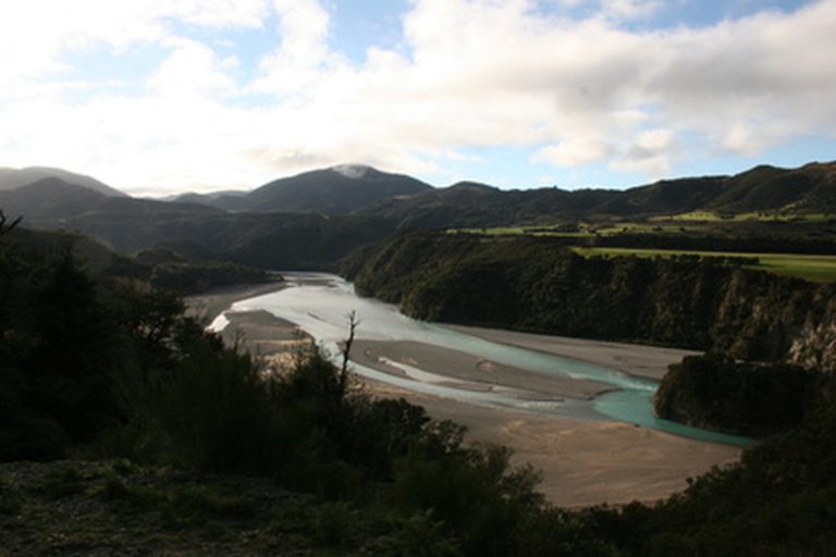 Characteristics of a Floodplain