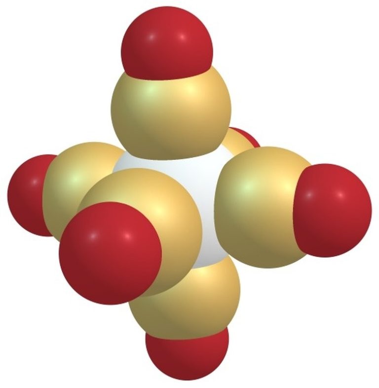 Understanding Superscripts in Chemical Formulas